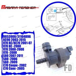 エンジン燃料蒸気キャニスターパージバルブソレノイドボルボ S60 S80 V70 C70 XC70 XC90 8653908 31104896