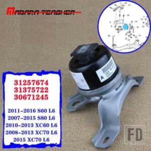 油圧オイル充填エンジンモーターボルボ S80 S60 XC70 XC60 V60 31257674 31375722 30671245 サポートマウントギアトランスミッション
