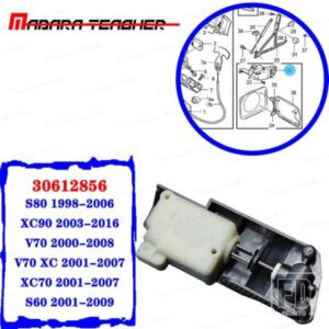 燃料ドアロックフィラーフラップソレノイドモーターボルボ V70 S60 S80 XC70 XC90 9483311 30716837 30612856 タンクキャップ