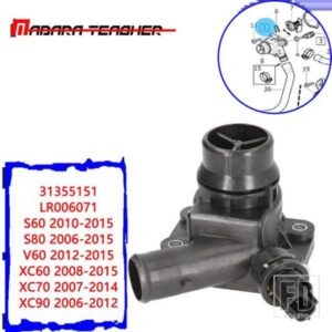 冷却サーモスタットボルボ V70 S80 S60 XC90 XC70 ランドローバー LR2 V60 B6 3.0 3.2 LR006071 31355151 新