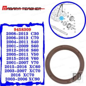 エンジン VVT Sカムシャフトシールフロントカムシャフトシールキット 9458309 ボルボ S40 S70 V40 V50 V70 C30 C70 V60 S60 XC60 XC70 XC90