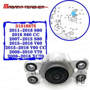 左ドライバーモーターエンジンフロントマウント LEMFORDER PRO 部品ボルボ S80 S60 V70 V60 XC70 31316875 3576101 2011-14