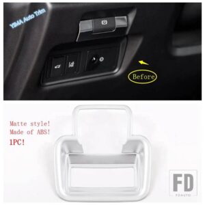 ジャガー ガラススイッチ/ギアシフトパネル/PボタンハンドブレーキカバートリムフィットメントE-PACE 2018-2023マットカーインテリアアクセサリ - P Button Handbrake