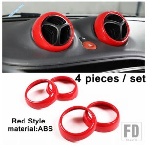 ABSハザード灯/センターコントロールギアシフトパネル/リアウィンドウカバートリムレッドアクセサリー SMART 453 FORTWO 2015 - 2021用 - model 2