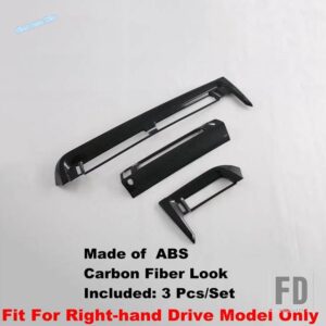 BMW オートセントラルコントロールACエアコンアウトレットベントダッシュボード装飾パネルカバートリムアクセサリー X1 U11 2023 2024 2025用 - For Right-hand Drive