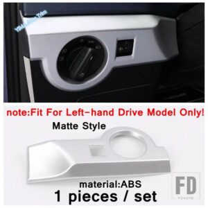 VW ABSマットカーウィンドウAピラー/エアコンベントアウトレット/ウィンドウリフトボタンカバートリムアクセサリー Tクロス2019-2023用 - Model B