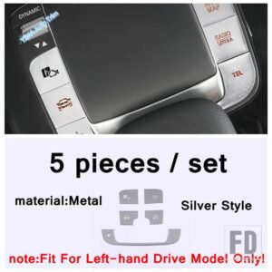 メルセデスベンツ マルチメディアスイッチ/アームレストボックスボタンカバートリムカーリフィットアクセサリーAクラスGLA CLA GLB 2019-21用 - Model C