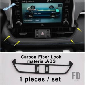 トヨタ カーボン製オートギアシフトヘッド/ヘッドライトスイッチ/エアアウトレットアクセサリーカバートリム RAV4 RAV 4 XA50 2019 - 2024 - Middle air outlet