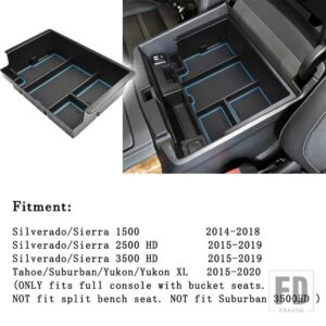 シボレー 2014-2016年2017年2018年式 シルバラード/GMC シエラ 2015-2020年式タホ/サバーバンGMC ユーコン/ユーコンXL - Blue 2