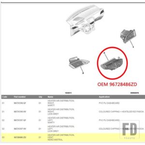 プジョー 96728486ZD 208 2008 ヒーターエア分配エアアウトレット空調アウトレットパドル 96731316ZD 96731317ZD - center