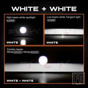 シトロエン レクサス トヨタ LED フォグランプバイ LED スポットライト カローラ/ヤリス/オーリス/RAV4/アベンシス/ RX270/RX350/450/ C1 6500 - White White