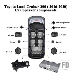 トヨタ ランドクルーザー 200 の古い 2007 - 2015 年 2016 年以降の用ダッシュボード アップグレード キット - Speakers