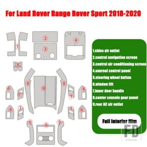 ランドローバー カーセンターコンソール AC フルセット TPU プロテクターフィルムディスカバリー 5 L462 レンジローバースポーツヴォーグ VELA - 7