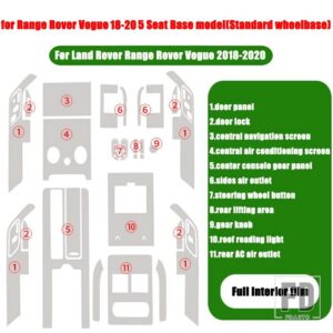 ランドローバー カーセンターコンソール AC フルセット TPU プロテクターフィルムディスカバリー 5 L462 レンジローバースポーツヴォーグ VELA - 5 Seat Base 18-20