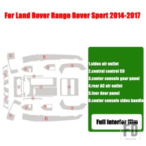 ランドローバー カーセンターコンソール AC フルセット TPU プロテクターフィルムディスカバリー 5 L462 レンジローバースポーツヴォーグ VELA - 12