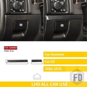 ハマー H3 38991 アクセサリーカーボンインテリア計器パネル装飾ストリップトリムステッカー - Driving instrument L2