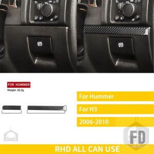 ハマー H3 38991 アクセサリーカーボンインテリア計器パネル装飾ストリップトリムステッカー - Driving instrument R3