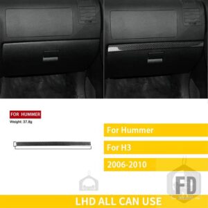 ハマー H3 38991 アクセサリーカーボンインテリア計器パネル装飾ストリップトリムステッカー - copilot instrument L4