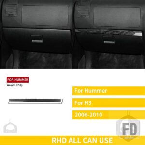 ハマー H3 38991 アクセサリーカーボンインテリア計器パネル装飾ストリップトリムステッカー - copilot instrument R5