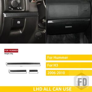 ハマー H3 38991 アクセサリーカーボンインテリア計器パネル装飾ストリップトリムステッカー - Instrument Set LHD6
