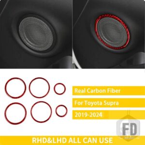 トヨタ GR スープラ A90 A91 MK5 2019-22 アクセサリーカーボンインテリアホーンリングトリムステッカー装飾 - Red Carbon