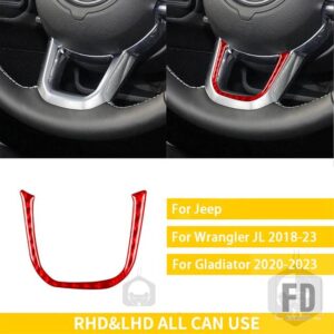 ジープ グラディエーター 2020-23 アクセサリーカーボンインテリアドライバーボタンフレームトリムステッカー装飾 - 2 red
