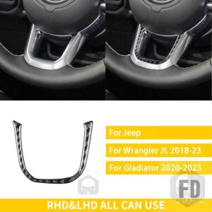 ジープ グラディエーター 2020-23 アクセサリーカーボンインテリアドライバーボタンフレームトリムステッカー装飾 - 2 black