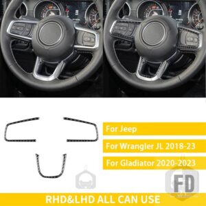 ジープ グラディエーター 2020-23 アクセサリーカーボンインテリアドライバーボタンフレームトリムステッカー装飾 - SET black