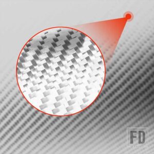 トヨタ タンドラ セコイア 2022-2024 カーアクセサリーカーボンバックミラーサイドパネル装飾カバー装飾ステッカー