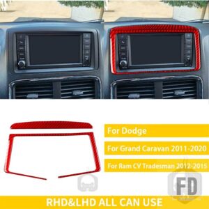 ダッジグランドキャラバン 2011-2020 RAM CV 町人アクセサリーカーボン車内ラジオ表示パネルトリムステッカー - Red