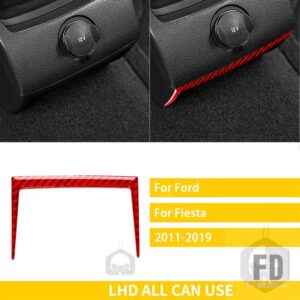 フォード フィエスタ 2011-2019 アクセサリーカーボン車内中央水カップホルダーパネルトリムステッカー装飾 - 5 red