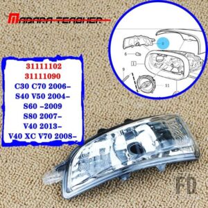 ボルボ S40 S60 S80 C30 C70 V50 V70 サイドウイングミラーインジケータウインカーライトランプレンズ 3111110231111090 - Right