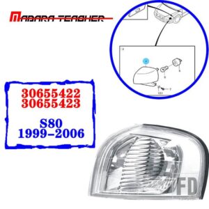 ボルボ リフト右ウィンカーインジケーターコーナーライトランプバルブ無 36281 S80 30655422 30655423 - left