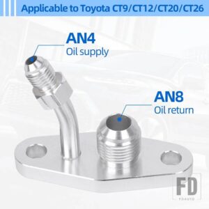 汎用 トヨタ AN10 AN8 AN4 ターボオイルリターンフィードドレンフランジ M8 X 1.25mm CT20 CT26 - AN8