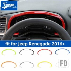 ジープ ABS 車内計器ダッシュボードパネル装飾カバートリム レネゲード 2016-20 アップ用