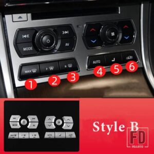 ジャガー XF 2012-15 合金中央制御空調マルチメディアボタン装飾ステッカーカーアクセサリー - Style B